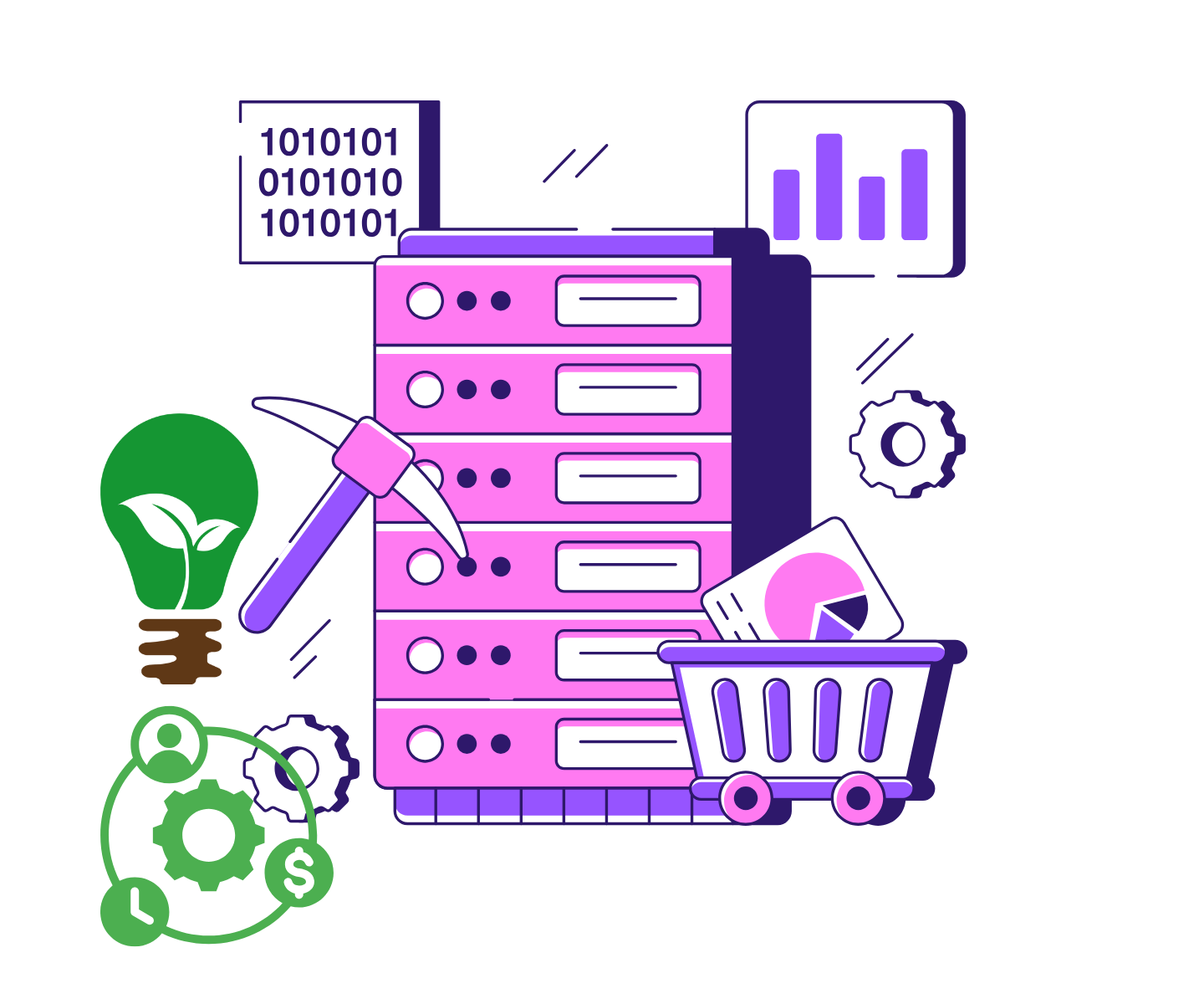 Lightweight Deployment